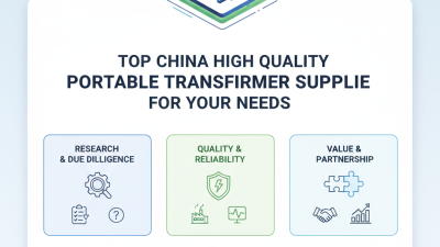 Top China High Quality Portable Transformer Supplier for Your Needs?