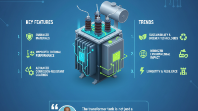 2025 Top Transformer Tanks: Key Features and Trends You Need to Know