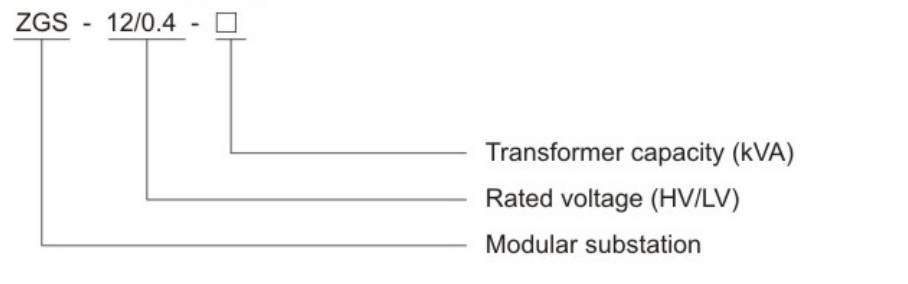 ZGS13 Modular Substations(American Style) (2)